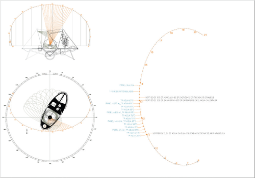 asa-sostenibilidad-blog-chirinbicisolar-huerta-bizarra
